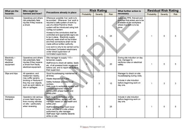 Commercial Electrical Installation Risk Assessment & Method Statement