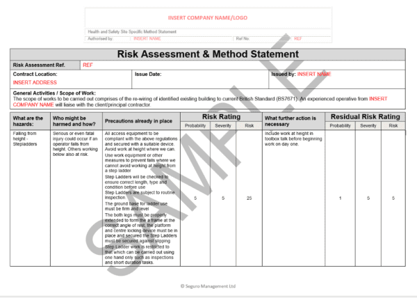 Electrical Rewire Risk Assessment and Method Statement