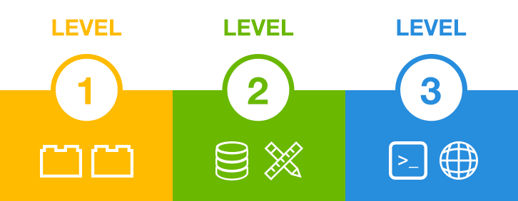 Constructionline new verified levels of competence